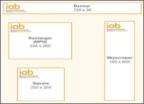display ads